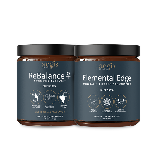 Hormone Support Kit