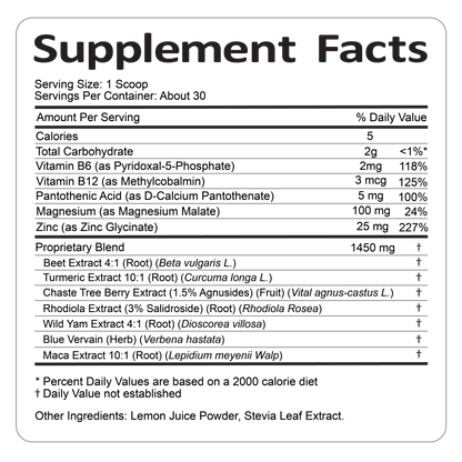 Hormone Support Kit