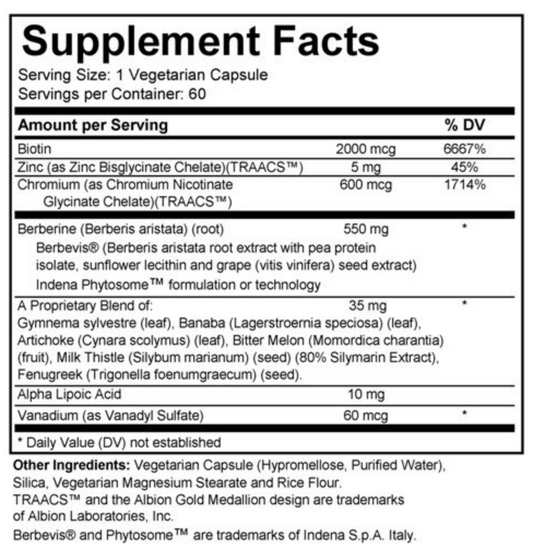 Blood Sugar Support