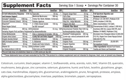 Optimum Gut Defense
