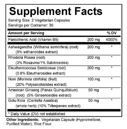 Adrenal Energy & Stress