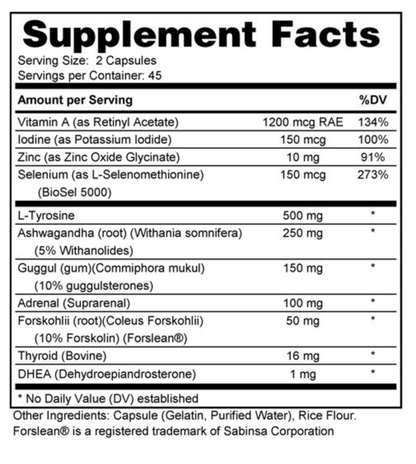 Thyroid Herbal Support